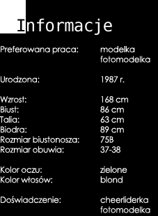 Fotomodelka Weronika - informacje